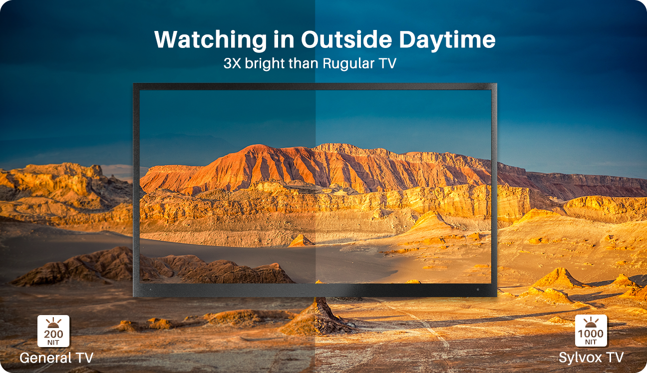 Outdoor TV-Smart-High Brightness