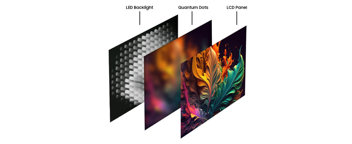 Outdoor TV display demonstrating contrast and picture detail