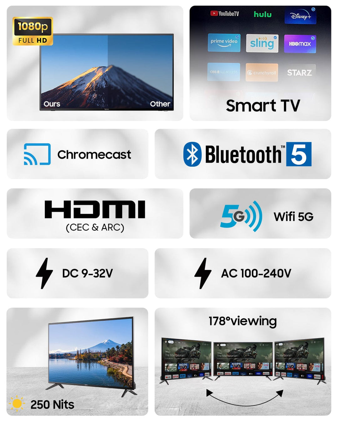 <b>NEW</b>- 40" Smart 12V RV TV(2024 Google TV) -No DVD Combo-Vehicle series