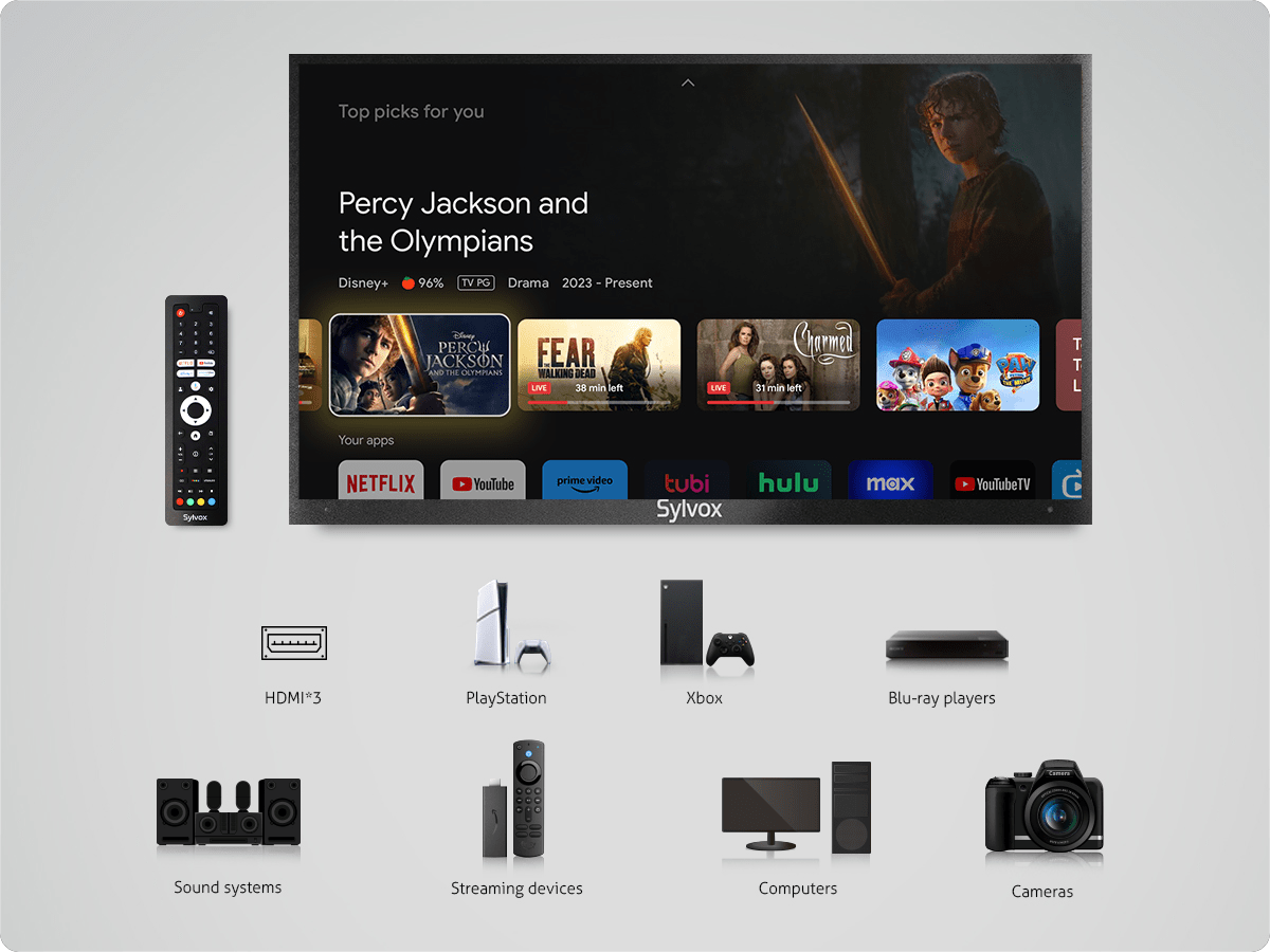 Connecting external entertainment devices to the outdoor TV