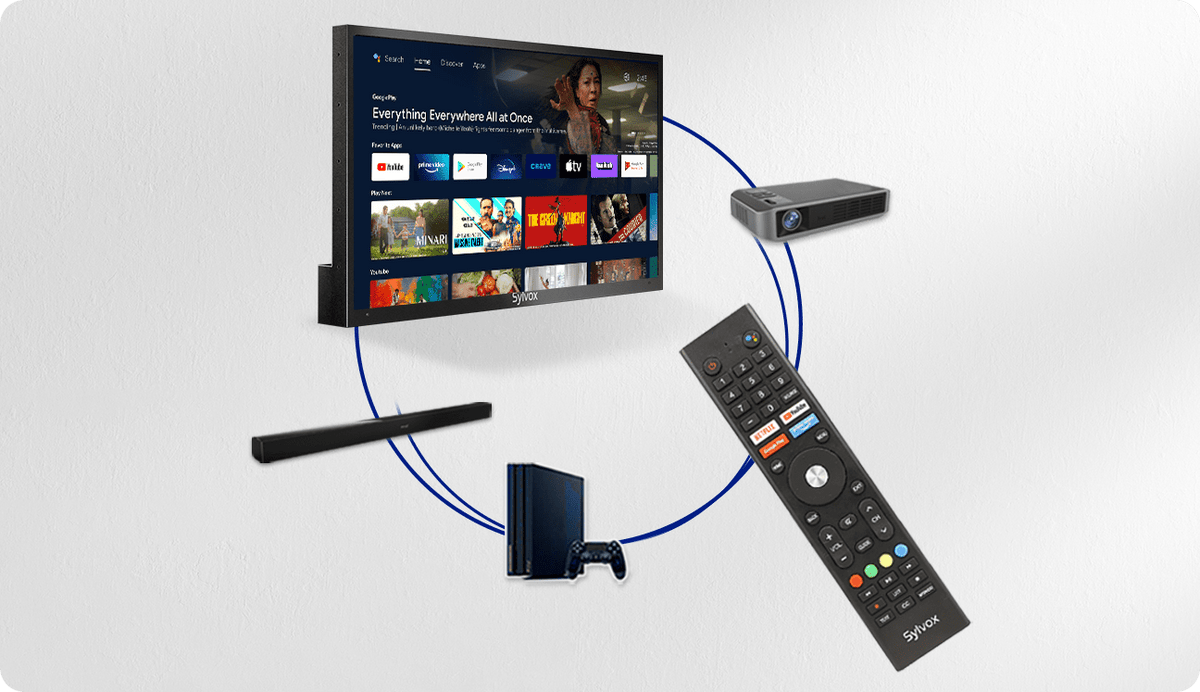 Outdoor TV-Smart-Remote