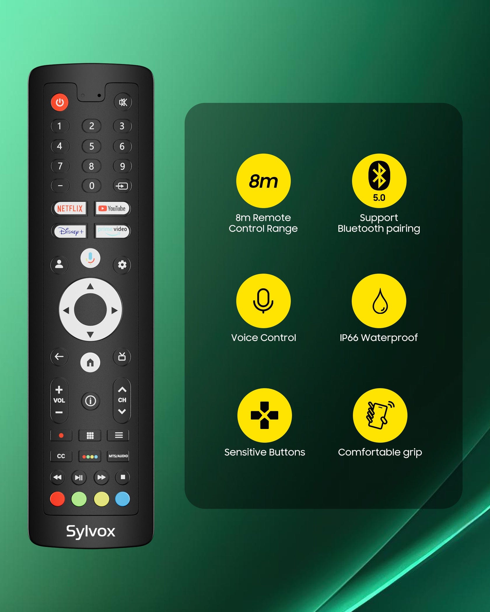 Universal Remote-Control for Google TV 2.0 – SYLVOX