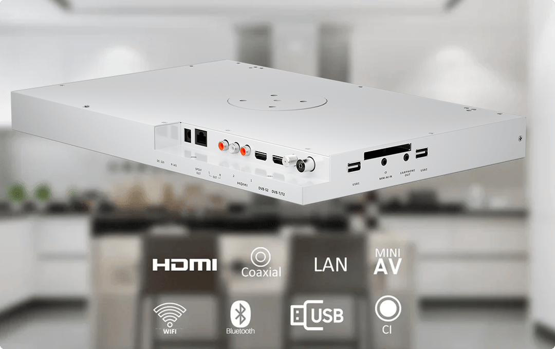 Multiple Ports For
Unlimited
Entertainment